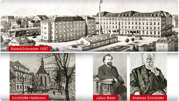 ИСТОРИЯ  BRUNNEN ™ и STEWO